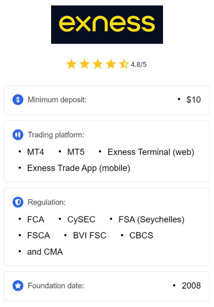 Exness' 64-Bit Mt4 Platform Unlocking Powerful Trading Potential Exness' 64-Bit Mt4 Platform Unlocking Powerful Trading Potential