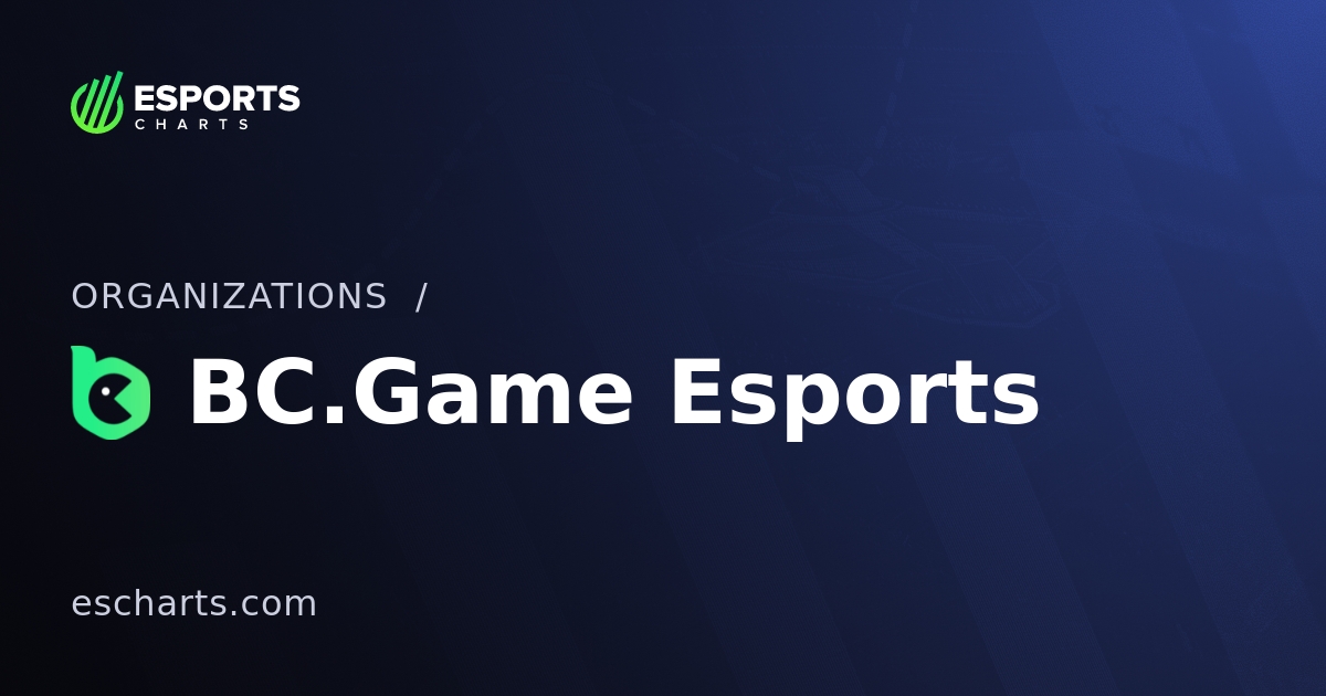 A Deep Dive into BC.Game Match Dynamics