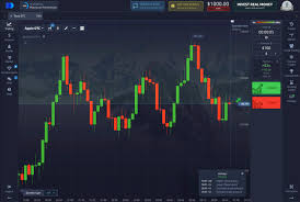 Understanding the Mechanics of Deposit Pocket Option